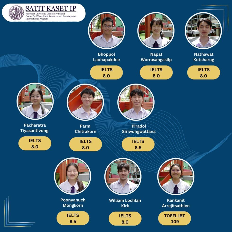Grade 12 students achievements on English proficiency tests - Satit ...