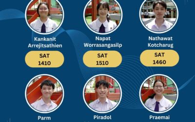 Grade 12 students achievements on SAT tests